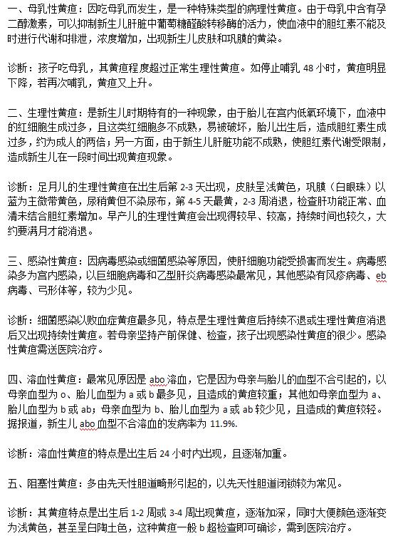 最常見的新生兒黃疸病癥類型的劃分有哪些？