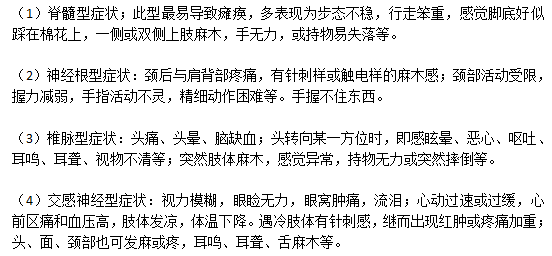 典型的頸椎部位骨質(zhì)增生的疾病癥狀有哪些？