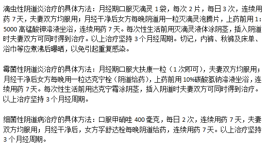 臨床上有效治療陰道炎的方法有哪些？