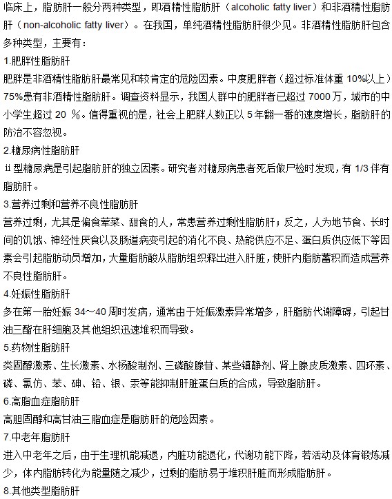 你知道脂肪肝分為哪些類型嗎？