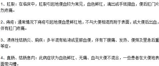 可能導(dǎo)致腹痛便血的四種疾病是什么？