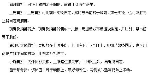 常見(jiàn)不同部位骨折的臨時(shí)固定方法