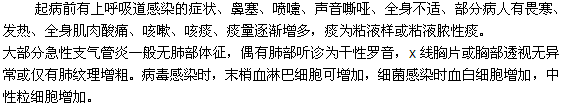 氣管炎