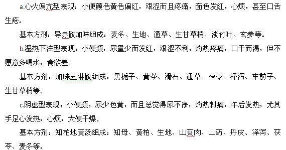 孕婦尿路感染的治療方法是什么？