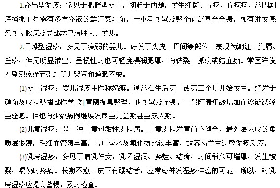 濕疹的癥狀類(lèi)型都是什么樣的