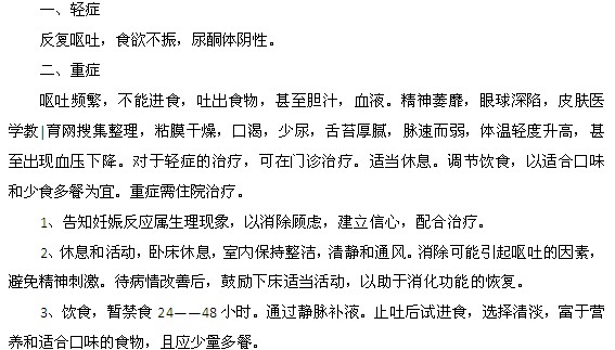 怎樣減輕早孕期間的孕吐癥狀呢？