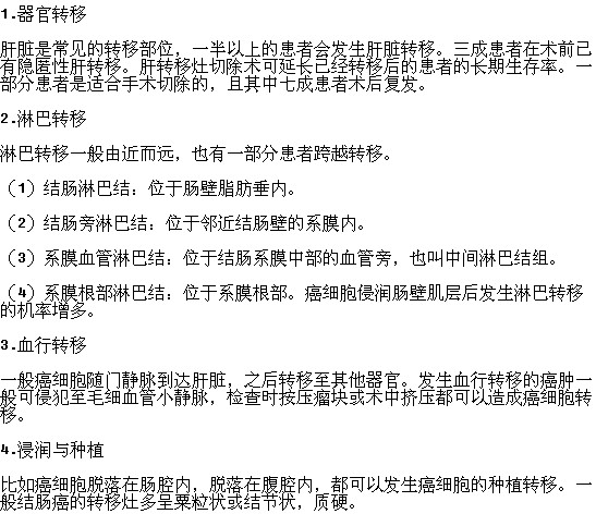 結腸癌有哪些轉移途徑？