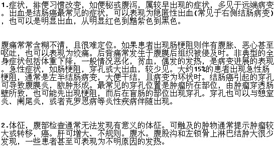結腸癌發(fā)病后會有哪些癥狀