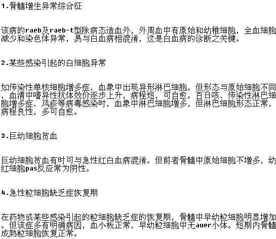 白血病需要做的診斷有哪些？