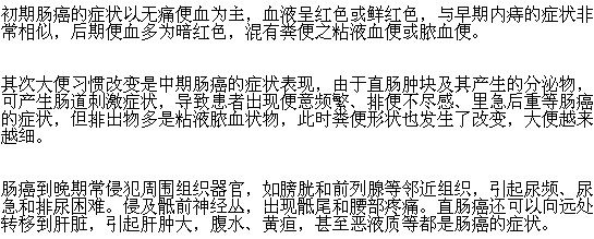 腸癌的哪些常見(jiàn)癥狀需要注意？