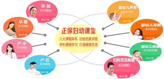 視頻導(dǎo)購(gòu)