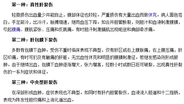 三種肝裂傷的臨床癥狀都各有哪些表現(xiàn)？