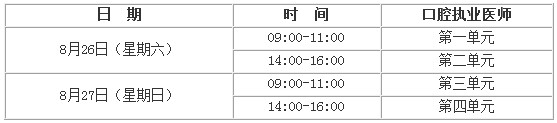 2017年口腔執(zhí)業(yè)醫(yī)師考試時(shí)間