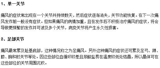 你知道痛風疾病一般好發(fā)于哪些部位嗎？