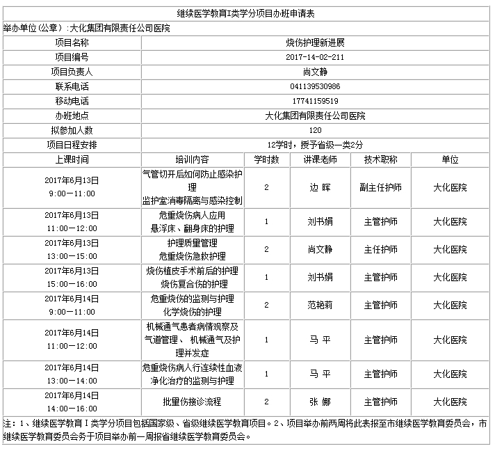 大連醫(yī)學(xué)會(huì)召開(kāi)《燒傷護(hù)理新進(jìn)展》學(xué)習(xí)班