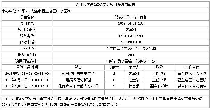 大連醫(yī)學(xué)會(huì)5月26日召開《姑息護(hù)理與安寧療護(hù)》學(xué)習(xí)班