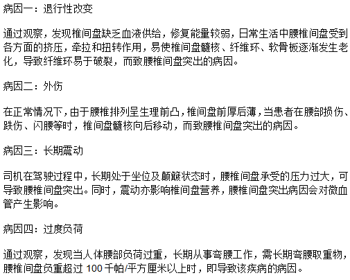 導(dǎo)致腰椎間盤突出的四個(gè)病因