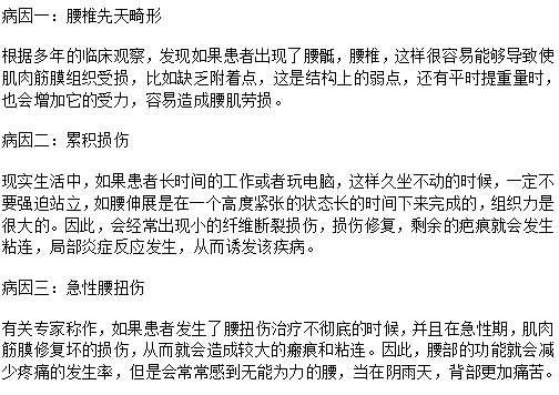 腰部損傷也會引發(fā)腰間盤突出