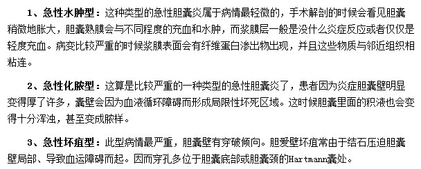 急性膽囊炎臨床上都有哪些類型？