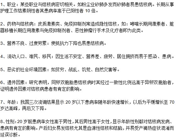 肺結(jié)核發(fā)病原因有哪些？