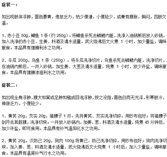 腎病綜合癥有哪些癥狀？