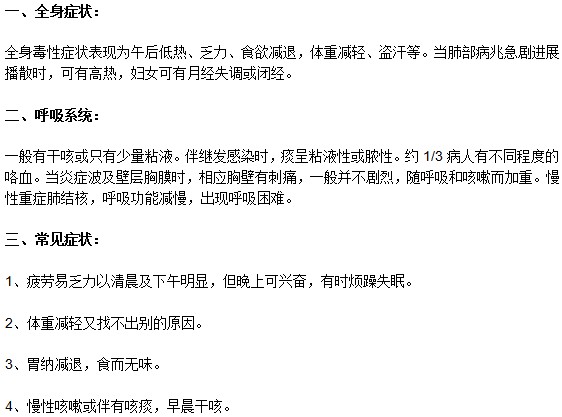 肺結(jié)核有哪些癥狀表現(xiàn)？