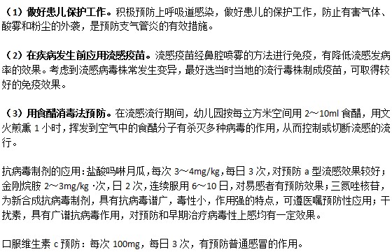 如何有效預防急性支氣管炎