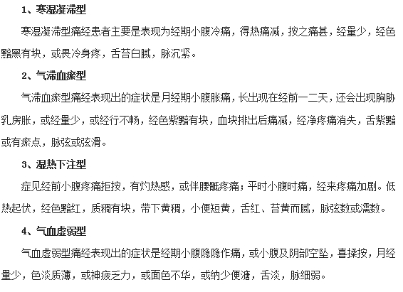 痛經(jīng)會(huì)出現(xiàn)哪些比較明顯的癥狀？