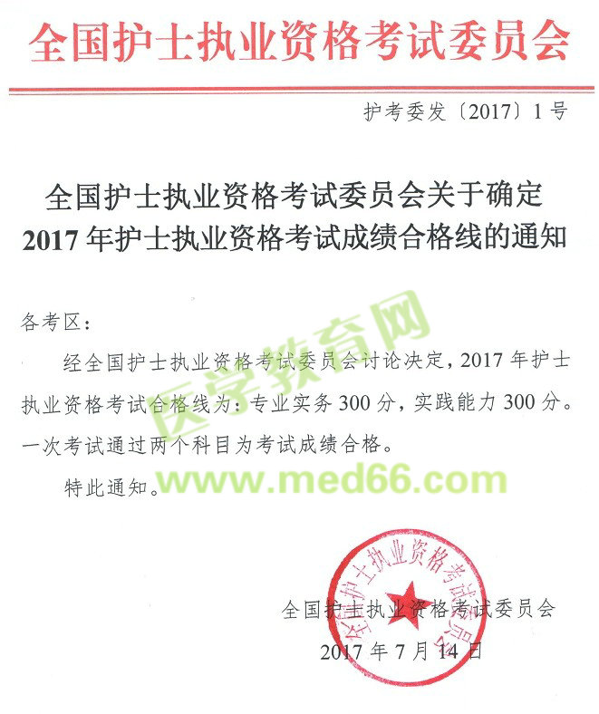 2017年西藏護(hù)士資格考試成績查詢?nèi)肟陂_通丨分?jǐn)?shù)線公布