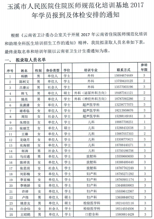 2017年云南玉溪市人民醫(yī)院住院醫(yī)師規(guī)范化培訓(xùn)學(xué)員報到及體檢安排的通知