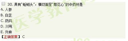 2017年執(zhí)業(yè)藥師《中藥學專業(yè)知識（一）》考情分析