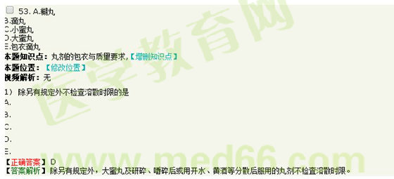 2017年執(zhí)業(yè)藥師《中藥學專業(yè)知識（一）》考情分析