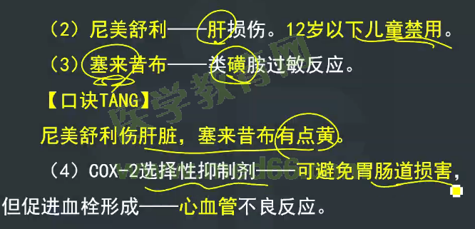 2017年醫(yī)學教育網課程與執(zhí)業(yè)藥師試題對比