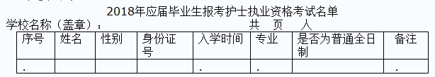 張家口市衛(wèi)生考試培訓(xùn)中心關(guān)于2018年護士執(zhí)業(yè)資格考試報名及現(xiàn)場確認(rèn)的通知