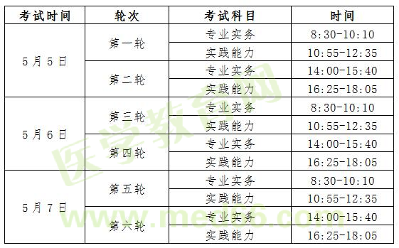云南護(hù)士考試報名