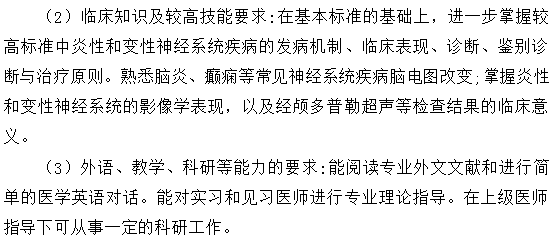 神經(jīng)內(nèi)科?？漆t(yī)師培訓(xùn)內(nèi)容與要求