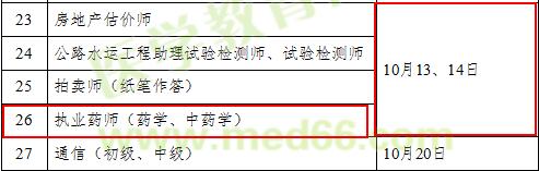2018年執(zhí)業(yè)藥師考試時(shí)間確定為10月13、14日舉行