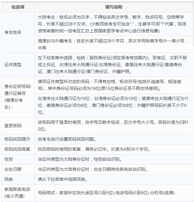 2018年臨床執(zhí)業(yè)助理醫(yī)師考試報名表怎么填寫？