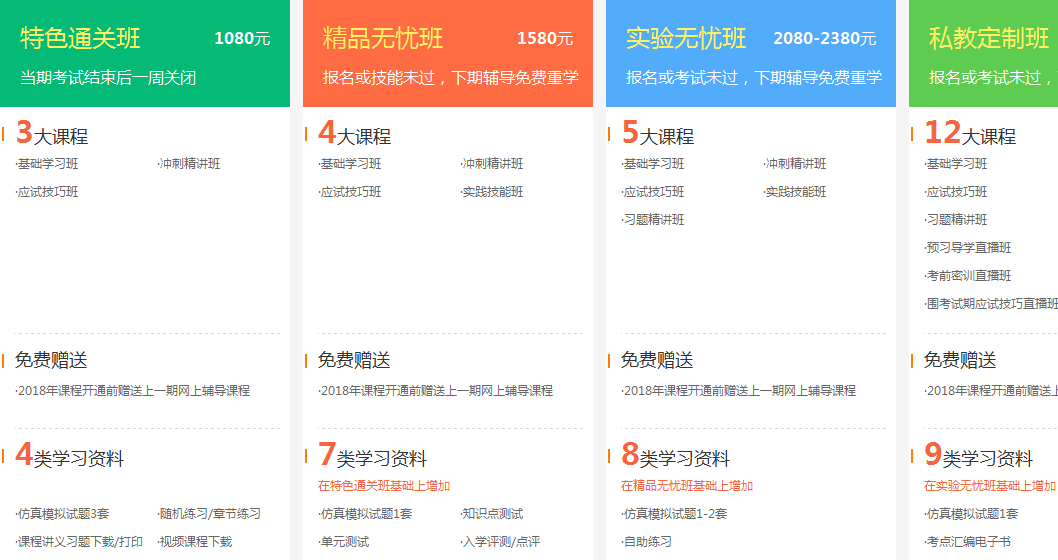 2018年臨床執(zhí)業(yè)/助理醫(yī)師輔導(dǎo)課程限時(shí)85折搶購(gòu)！