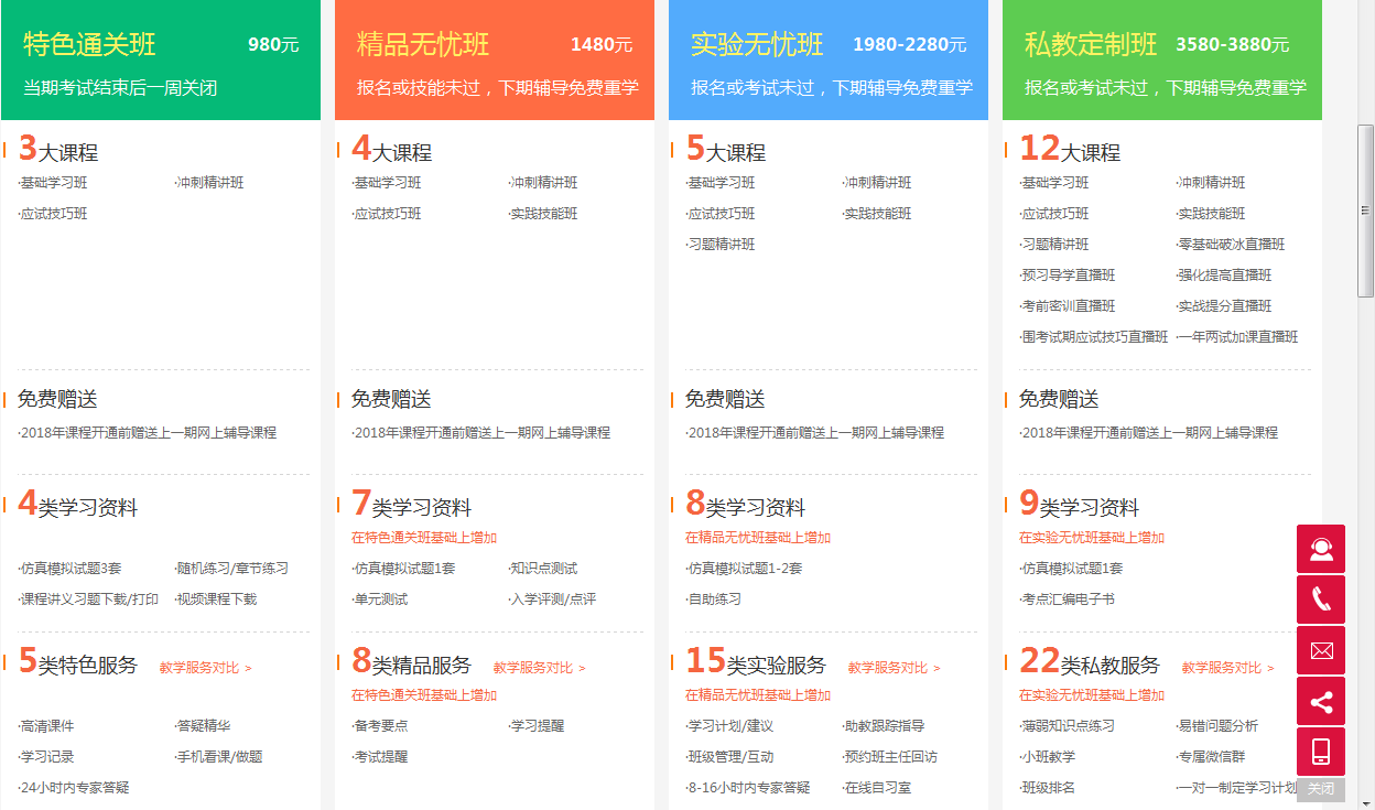 2018年臨床執(zhí)業(yè)/助理醫(yī)師輔導(dǎo)課程限時(shí)85折搶購(gòu)！
