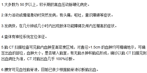 中老年患者腦出血應該怎么快速診斷？