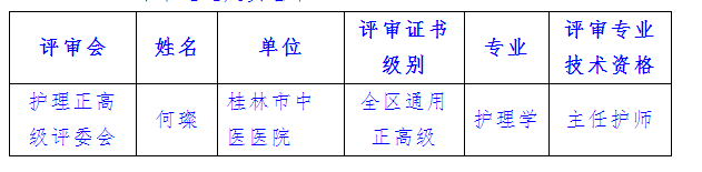 2017年廣西衛(wèi)生高級專業(yè)技術(shù)資格評審通過人員名單（第二批）