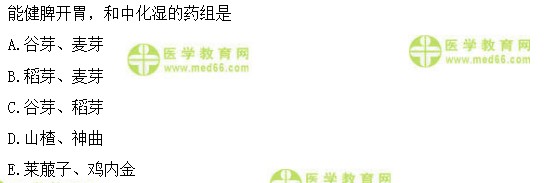 醫(yī)學教育網主管中藥師：《答疑周刊》2018年第41期