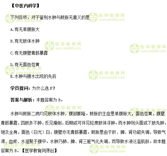 中醫(yī)內科主治醫(yī)師《答疑周刊》2018年第42期
