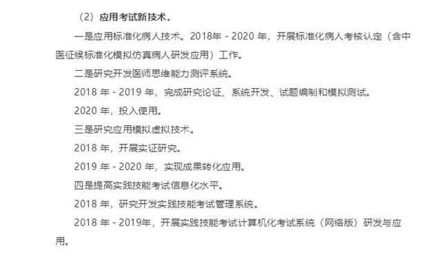 什么？2018醫(yī)師實踐技能淘汰率將有40%？
