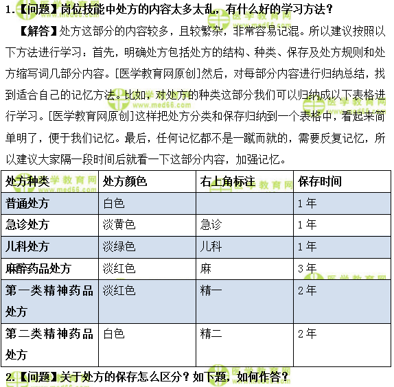 醫(yī)學(xué)教育網(wǎng)初級藥師：《答疑周刊》2019年第02期