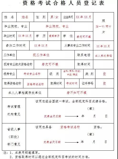 快看！手把手教你填寫執(zhí)業(yè)藥師資格考試合格人員登記表！