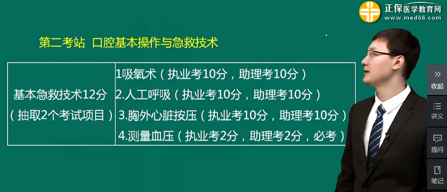 考前必看∣口腔執(zhí)業(yè)/助理醫(yī)師實踐技能三站必考考點(diǎn)