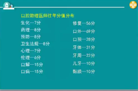 口腔助理醫(yī)師技能考后的復(fù)習(xí)，決定了你是否能順利拿證！