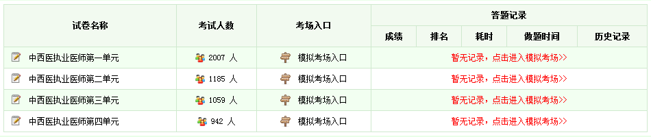 醫(yī)學(xué)教育網(wǎng)在線?？枷到y(tǒng)